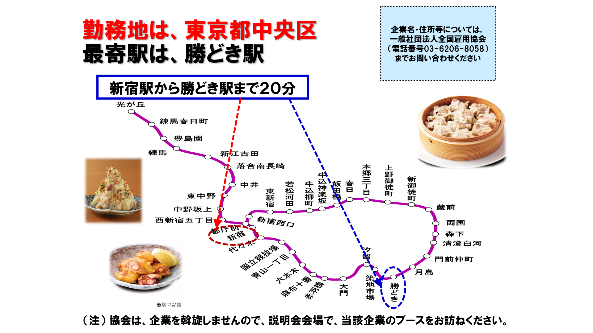 仕事、バイト、正社員